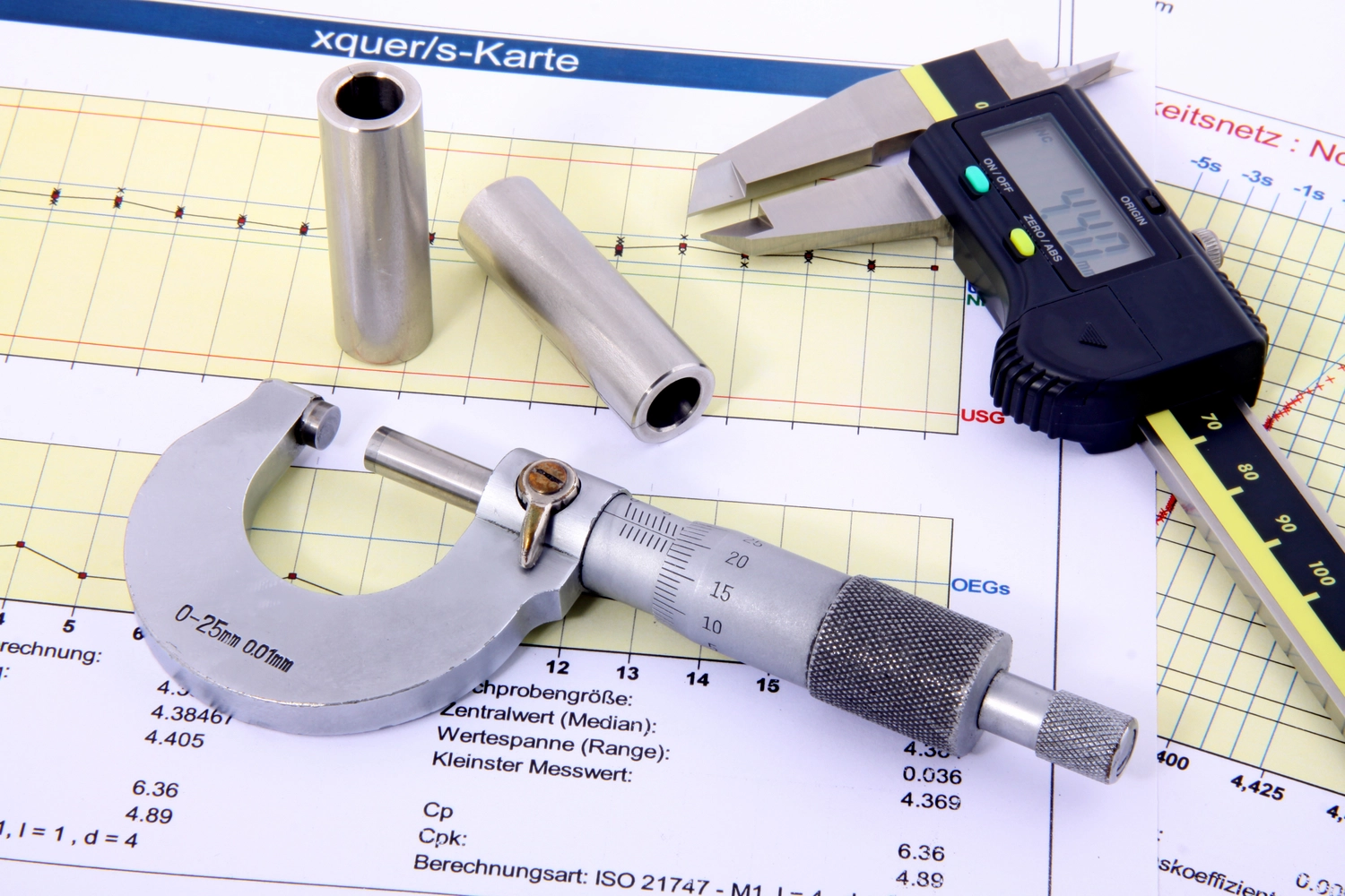 MS Management – ​​Management – ​​Qualitätssicherung